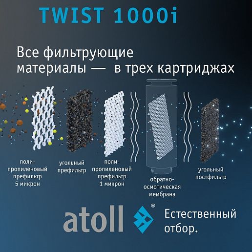 Atoll TWIST 1000i