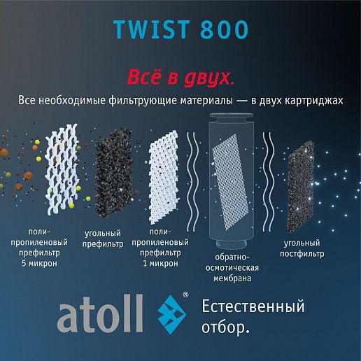 Atoll TWIST 800 (без крана)