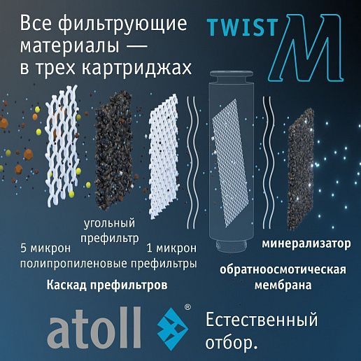 Atoll Twist M (без крана)
