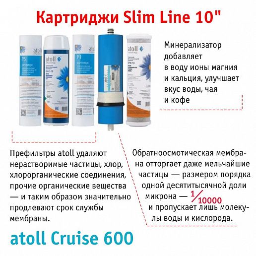 Atoll Cruise 600 (A-5500p)