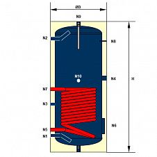 Ecosystem S 1000