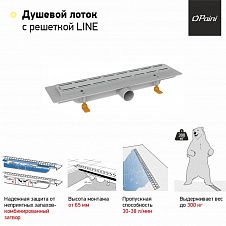 Душевой лоток с рамкой PAINI Line 450 мм D40, глянец