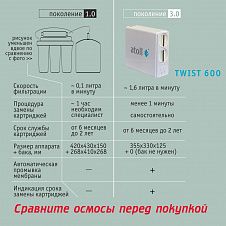 Atoll TWIST 600 (без крана)