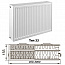 Kermi (Arbonia) FKO 33 300 600 Kermi (Arbonia) FKO 33 300 600