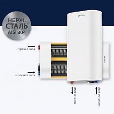 Termica AMET 120 SX
