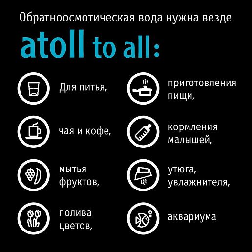 Atoll Twist M (без крана)