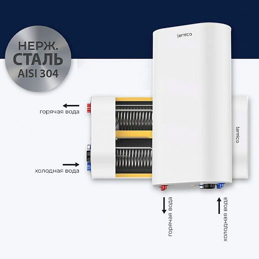 Termica AMET 100 SX