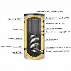 Parpol VS inox 200