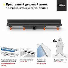 Душевой лоток PAINI Klasik 750 мм D40, монтаж к стене, черный матовый